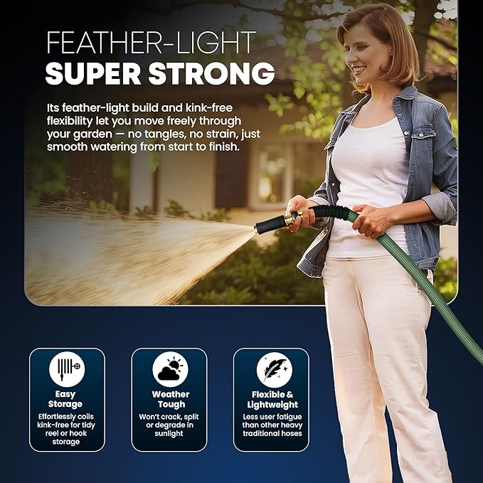 TITAN Flexible Garden Hose 30FT – Ultra Lightweight, Heavy Duty Water Hose with Brass Fittings & Jet Nozzle – Kink-Free, Non-Expanding, Durable Fabric Hose for Yard, Lawn, Car Wash, Outdoor Use