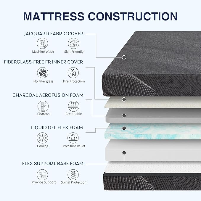 CH CHARME HOUSE 6 Inch Full Mattress, Bamboo-Charcoal Memory Foam Mattress, Cooling & Pressure Relief, Bed in a Box, Foam Made in USA & CertiPUR-US Certified, 54'x75'x6', Black