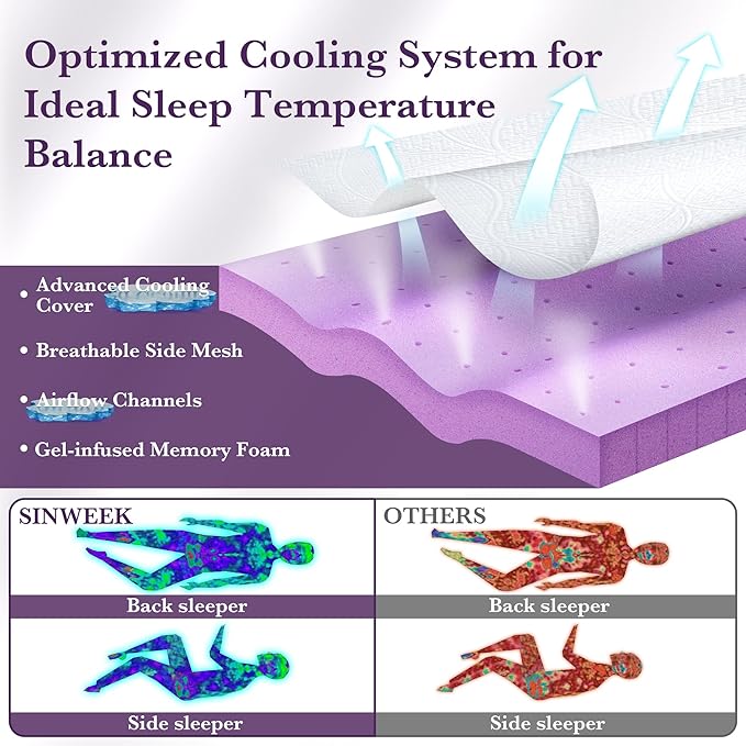 SINWEEK 3 Inch Gel Memory Foam Mattress Topper with Cooling Cover Ventilated Soft Mattress Pad, Bed Topper, CertiPUR-US Certified, Twin XL Size,