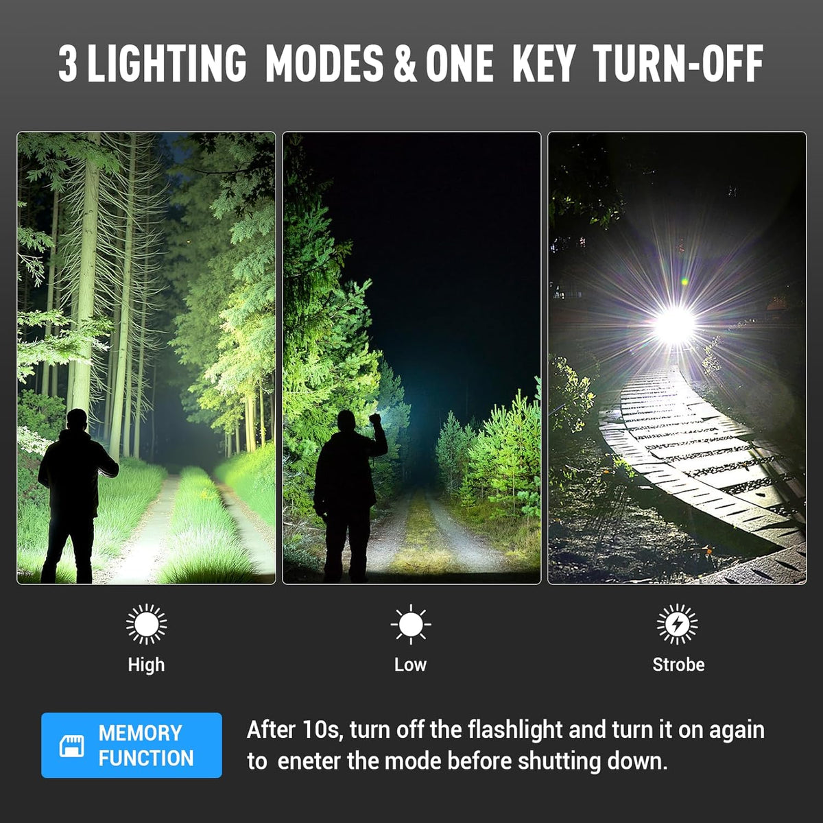 RECHOO Rechargeable Flashlight - Super Bright 7 LED with 3 Adjustable Lighting Modes | Waterproof for Home & Camping