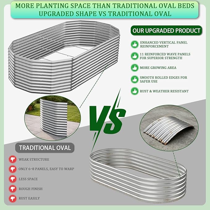 Raised Garden Bed Outdoor Upgrade Oval 2 Pack Tall 8x4FT, Galvanized Metal Garden Beds to Grow More in the Same Space, Raised Beds for Gardening Vegetables & Flowers Reinforced Design