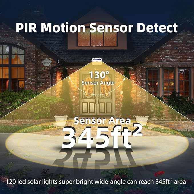 HMCITY 120 LED Solar Lights Outdoor