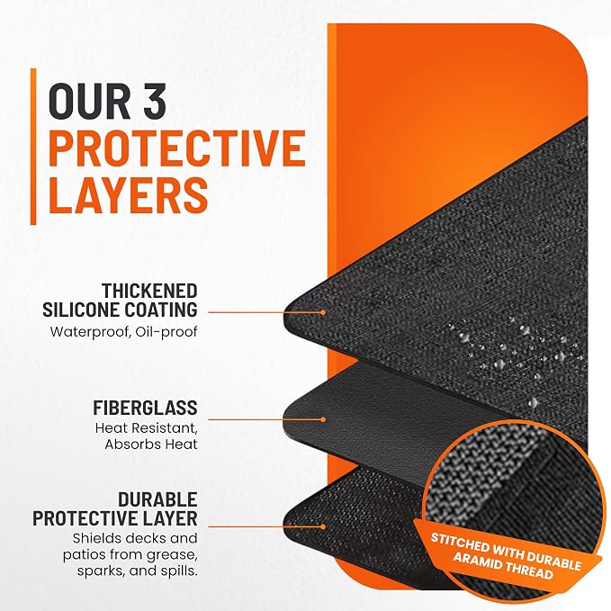 Under Grill Mats for Outdoor Grill (76 x 52 inch) Double-Sided Mat for Under Fire Pit Mat the Perfect Grill Matt for Outdoor Grill Deck Protector and BBQ Matt for Under Grill Mat for Deck