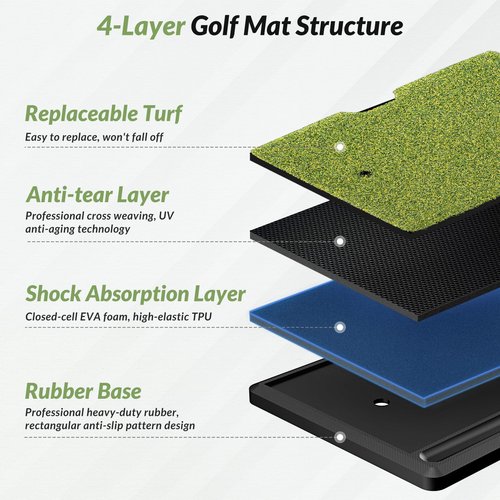 EAGLE WORK 2-in-1 Heavy Duty Golf Hitting Mat with Replaceable Turf, Ball Tray and Non-Slip Rubber Base for Realistic Indoor & Outdoor Golf Practice