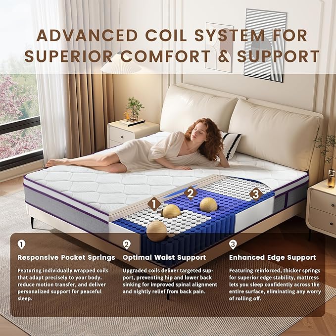 Full Mattress, 10 Inch Medium Firm Hybrid Mattresses with Gel Memory Foam and Pocket Springs, Pressure Relief & Firm Support, Medium Firm Full Bed Mattress in a Box, Motion Isolation, Edge Support