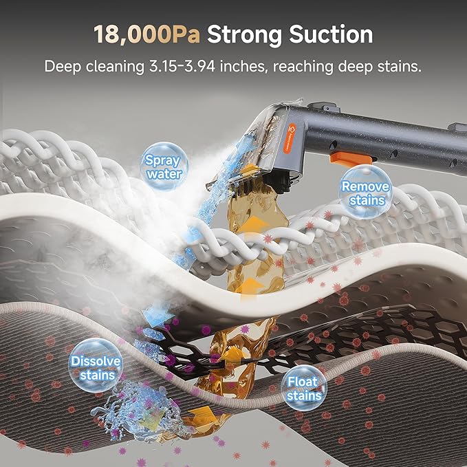 Uwant Carpet Cleaner Machine with Steam&Hot&Cold Water Models 18Kpa Powerful Suction Upholstery Cleaner Machine with Pet Pro Cleaner for Pets, Carpet Steam Cleaner Set of 1