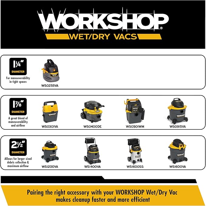 WORKSHOP Wet/Dry Vacs Shop Vacuum Accessories WS25051A Gutter Cleaning Kit for Wet Dry Vacuum Cleaners, 2-1/2-inch Vac Attachments Designed For Cleaning and Blowing Debris from Gutters