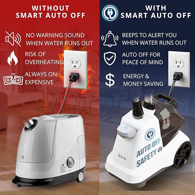 SALAV® Heavy Duty Smart Auto Shut-off Commercial Full-Size Garment Steamer, Beeping Alert when Water Runs out, Foot Pedal Control, XL 3L (101.5 oz) Tank, 1800 watts, 90+min of Continuous Steam, White