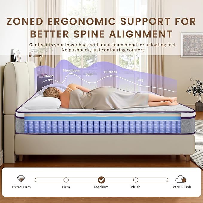 Full Mattress, 10 Inch Medium Firm Hybrid Mattresses with Gel Memory Foam and Pocket Springs, Pressure Relief & Firm Support, Medium Firm Full Bed Mattress in a Box, Motion Isolation, Edge Support