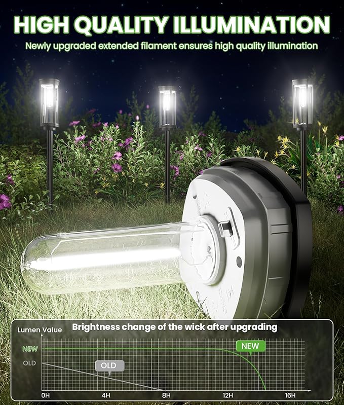 Bright Solar Pathway Lights Outdoor, 8 Pack Solar Garden Lights for Outside Waterproof IP65, Auto On/Off Outdoor Light for Yard Garden Lawn Walkway Driveway Landscape Lighting