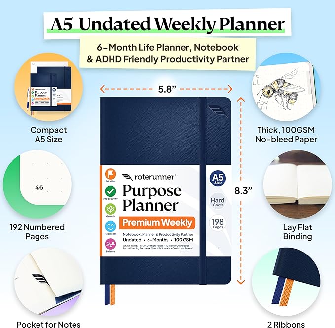 Purpose Planner Notebook A5 5.8”x8.3” Undated 2026 Daily Weekly and Monthly Productivity Goal Setting Tool for Work Home ADHD Planner for Adults Self Care Journal (Navy Hardcover)
