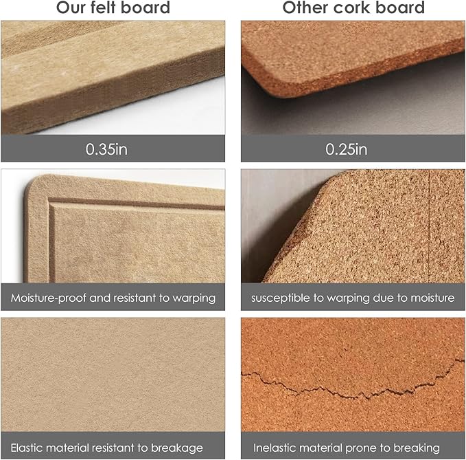Bulletin Board, 24 x 18 inches Decorative Felt Pin Board, Cork Board Alternative