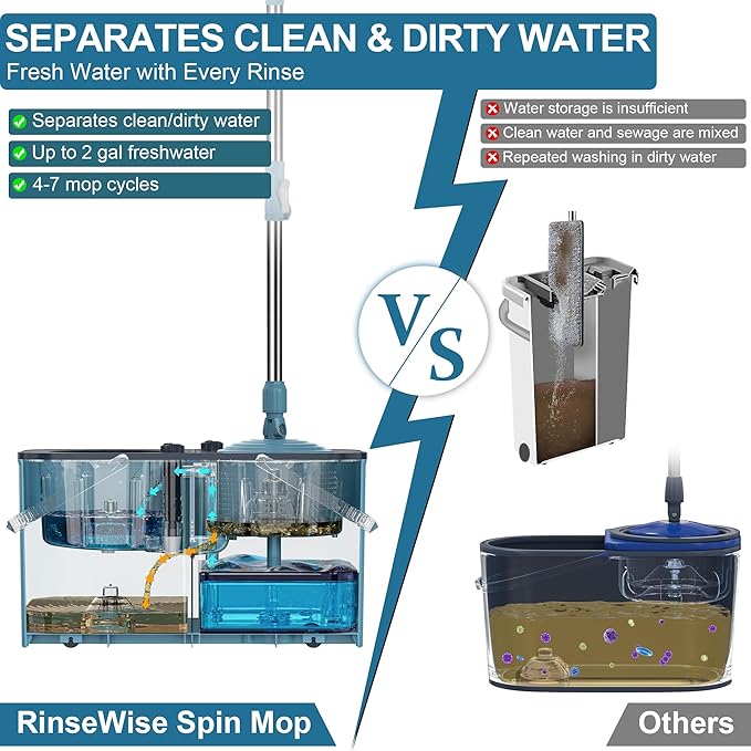 Gen 1 Large-Capacity Spin Mop and Bucket – for Big Homes & Deep Cleaning Days,4-Chamber System Separates Dirty & Clean Water, 2-GAL Heavy-Duty Design with Wheels & 10 Refill Mop Heads - Blue/Grey