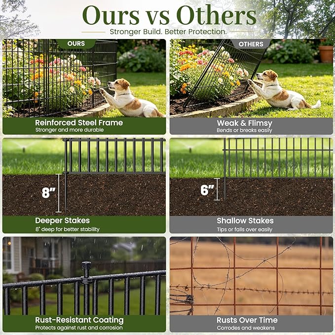 15 Panels No Dig Decorative Outdoor Garden Fence with Gate for Yard, 32 in(H) X 35.4 ft(L) Animal Barrier Fencing Rustproof Metal Wire Panel Border for Dog, Rabbits, and Patio Temporary Ground Stakes