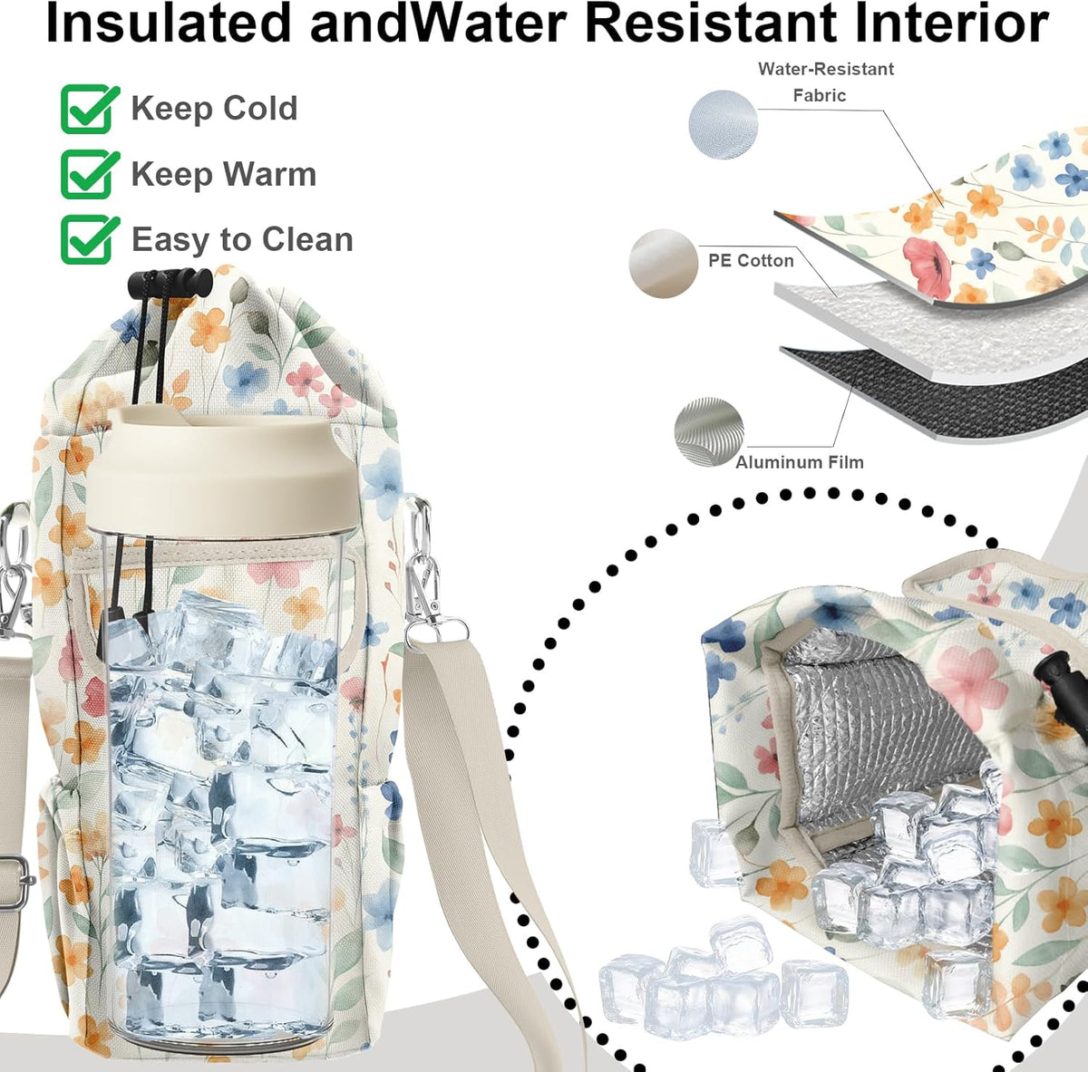 Stanley - Insulated Water Bottle Carrier Bag with Phone Pocket - Adjustable Crossbody Sling for 30/32/40 oz Tumblers