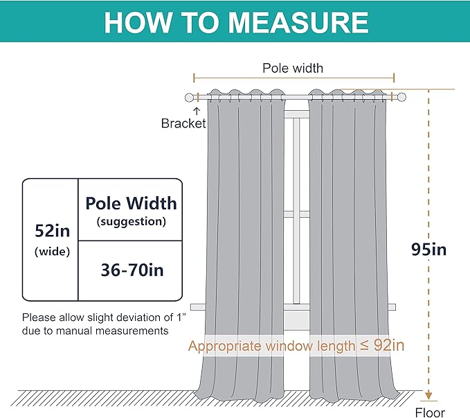 NICETOWN Thermal Insulated 100% Blackout Curtains, Noise Reducing Performance