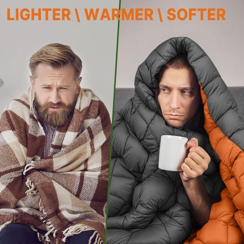 Gaialoop Down Puffy Blanket for Car Camping Outdoor Travel Backpacking, Duck Down Lightweight Portable Soft Warm Cozy Camping Blanket Quilt, 53"x78", Light Gray