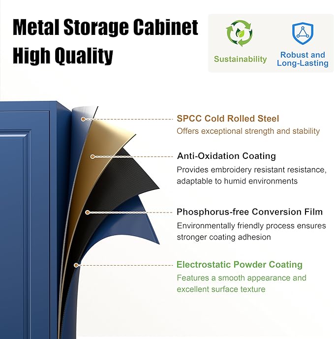 Kitchen Pantry Storage Cabinets, 75" Tall Metal Storage Cabinet with Doors and 4 Shelves, Blue Pantry Cabinet, Utility Kitchen Cupboard, Large Steel Cabinets for Dining, Office, Living Room