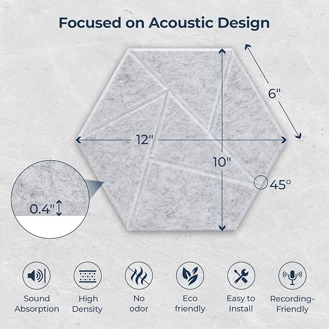 12 Pack Hexagon Acoustic Panels, Self-Adhesive Acoustic Wall Panels