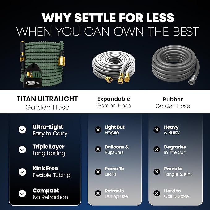 TITAN Flexible Garden Hose 30FT – Ultra Lightweight, Heavy Duty Water Hose with Brass Fittings & Jet Nozzle – Kink-Free, Non-Expanding, Durable Fabric Hose for Yard, Lawn, Car Wash, Outdoor Use