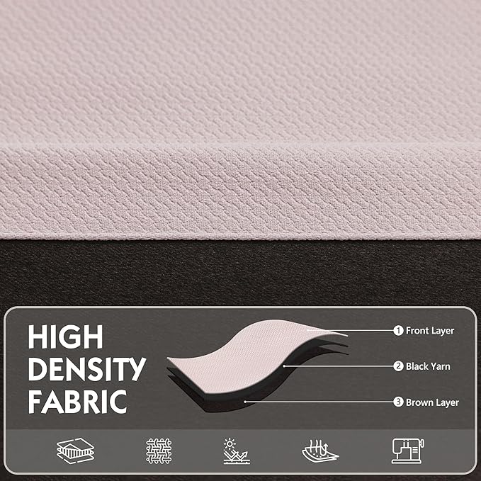 FMFUNCTEX 100% Blackout Curtains