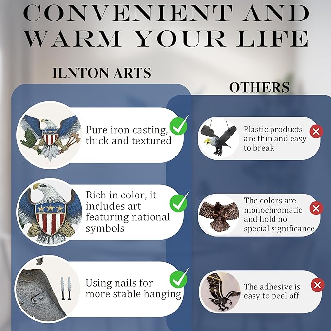 Linton Arts Eagle Decor Outdoor Wall Art – Cast Iron American Statue with Shield – Patriotic Metal Wall Hanging for Indoor & Outdoor – Eagle outdoor decor, Garage【eagles wall decor】