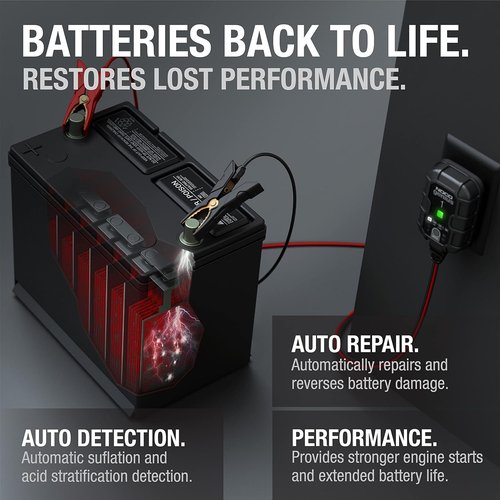 NOCO GENIUS1 Smart Battery Charger - 1A 6V/12V Automatic Maintainer & Desulfator | Overcharge Protection & Temperature Compensation