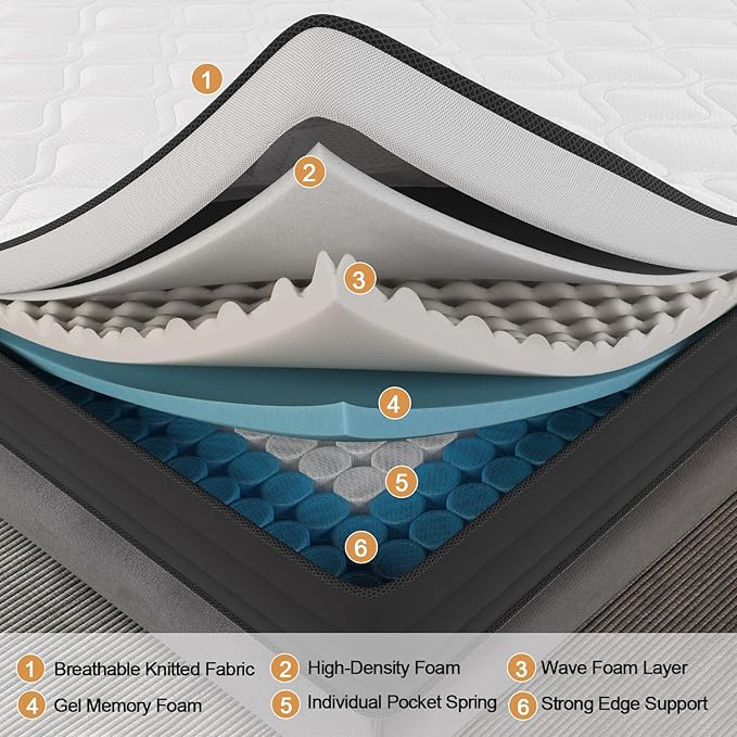 King Size Mattress, 14 Inch Hybrid Mattress in a Box with Individual Pocket Spring, Gel Memory Foam and Euro Top, Medium Firm Feel with Motion Isolation, Pressure Relief, Edge Support,Black