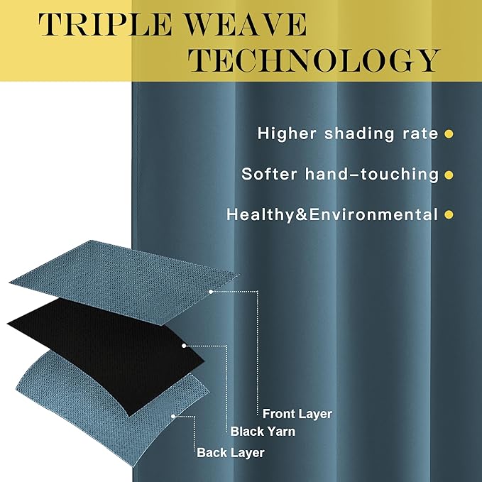 NICETOWN Smoky Blue Blackout Curtains