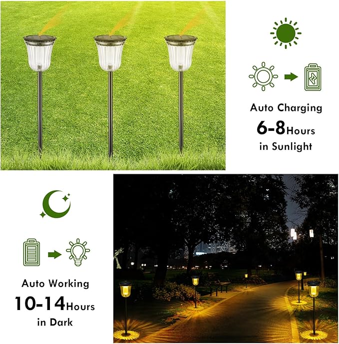 Solar Pathway Lights Outdoor Waterproof, 4 Pack 200 Lumens Super Bright Solar Garden Lights with 2 Lighting Modes, Auto On/Off Outdoor Solar Lights for Yard, Walkway, Lawn, Driveway, Path
