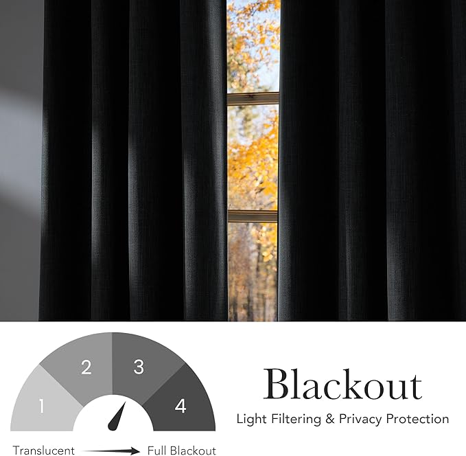 NICETOWN Short Faux Linen Charcoal Gray Blackout Curtains 63 inches Long