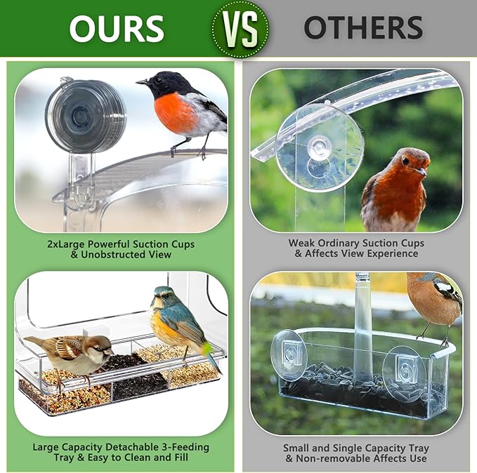 Gbekery Window Bird Feeder with Strong Adhesive Suction Cups, Clear Bird Feeders for Window Viewing, Acrylic Window Bird Houses for Viewing Inside, Suction Bird Window Feeder for Cats