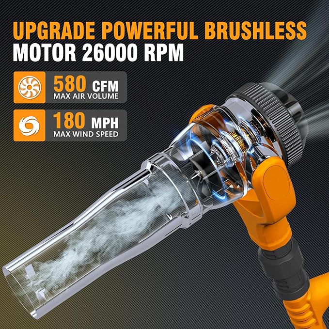 Roof Gutter Cleaning from The Ground, 40V Leaf Blowers Cordless, 580CFM/180MPH with 2 Batteries and Charger, Brushless 2-Speed Motor for Gutter Cleaning Extension Attachment Kit for Garden,House