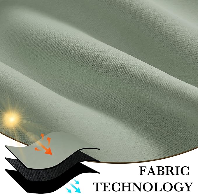 RYB HOME 100% Blackout Basement Curtains 36 inches Long, Heat & UV Blocking