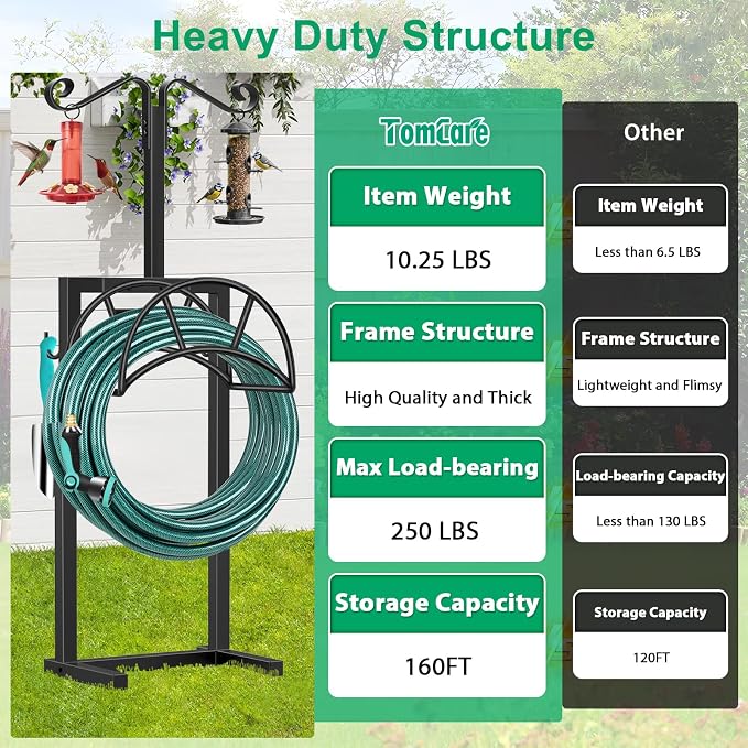 TomCare Garden Hose Holder 4 Spikes Garden Hose Reel Hose Stand Upgraded Water Hose Storage with Tool Hooks Garden Hose Hanger Organizer Holds 160ft Hoses for Outside Yard Lawn, Black