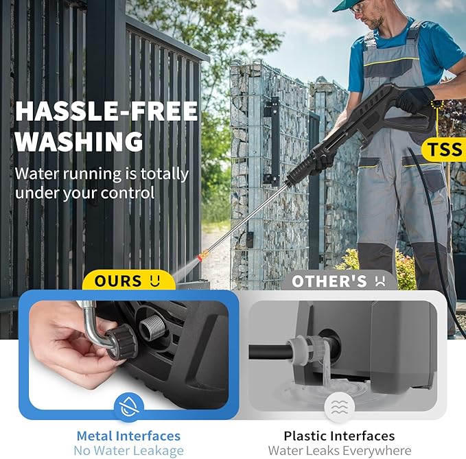 VEVOR Electric Power Washer, 2000 PSI 1.65 GPM, Portable Cleaner with 30ft Hose, Foam Cannon & 5 Nozzles for Cars, Patios, Fences - ETL Listed