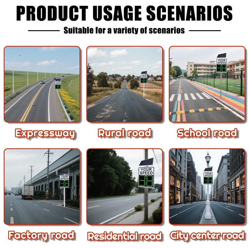 80w Solar LED Radar Speed Signs, Radar Speed Signs, Sign Road Safety Speed Limit Detector, Flashing Speed Limit Indicator,Aluminum Radar Speed Display Road Warning Board(19.6x27.5inch)
