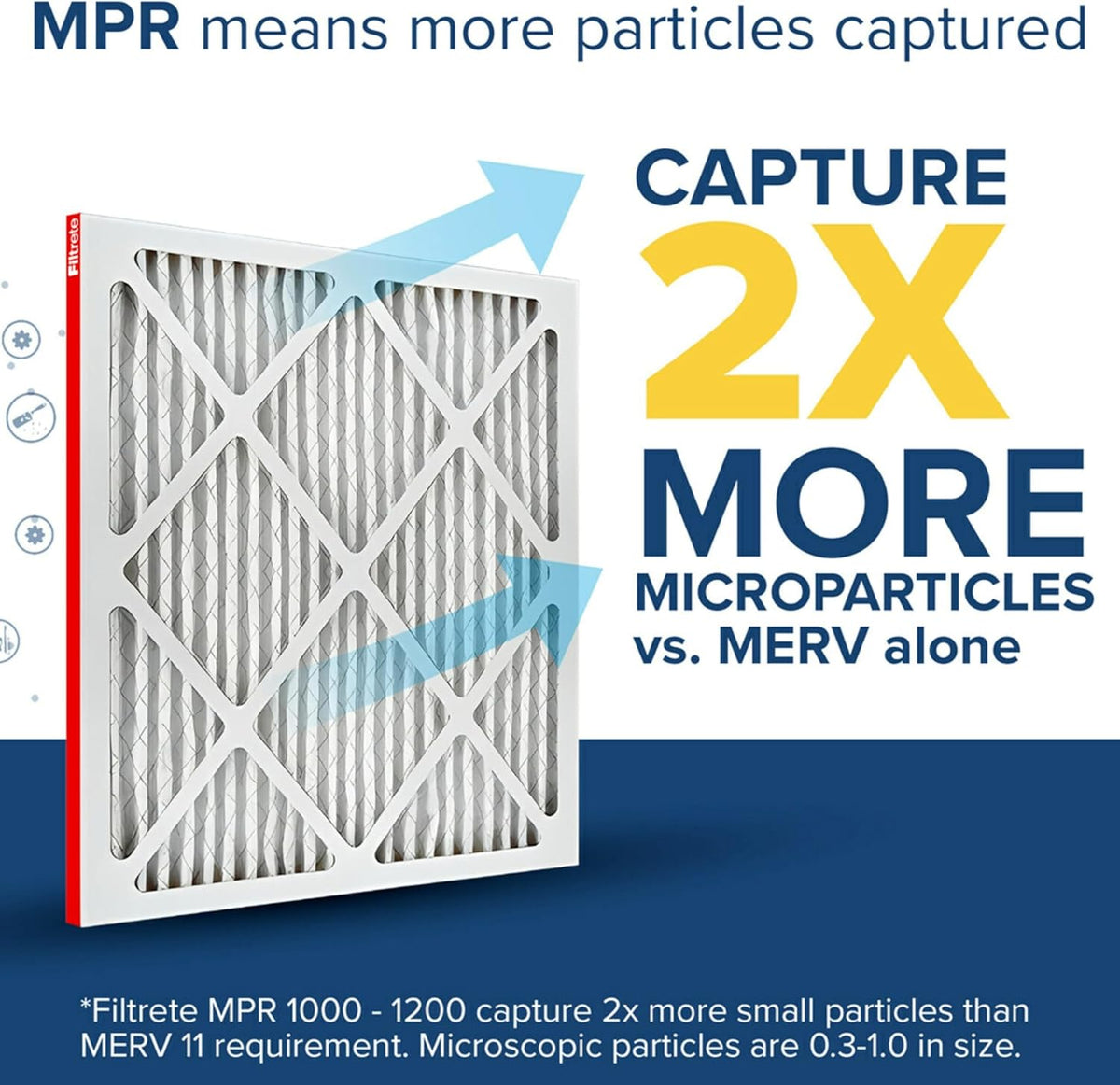 Filtrete 20x24x1 AC Furnace Air Filter, MERV 11, MPR 1000, Micro Allergen Defense, 3-Month Pleated 1-Inch Electrostatic Air Cleaning Filter, 6 Pack (Actual Size 19.81x23.81x0.81 in)