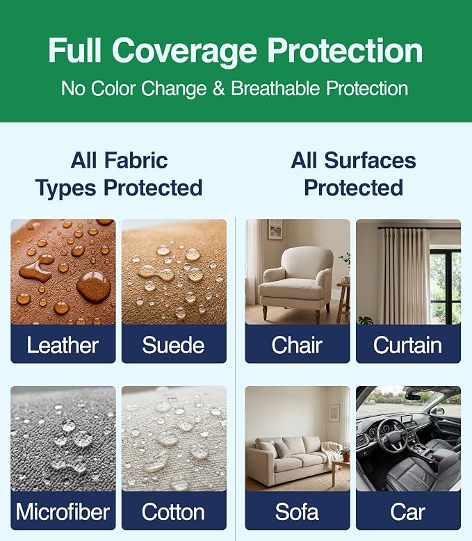 RepelWell Upholstery Protect Stain & Water Repellent Spray (12oz) Eco-Friendly, Pet-Safe Spray Keeps Your Fabric, Leather & Suede Upholstery Looking Like New