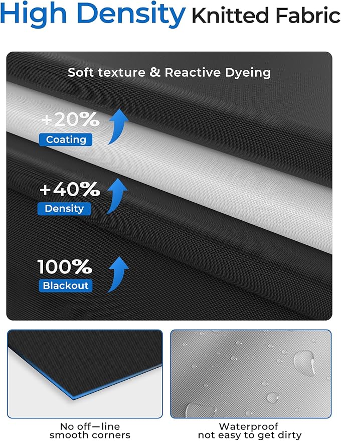 Sumobaby Blackout Curtains for Bedroom Portable 14"x40", No Drill Blackout