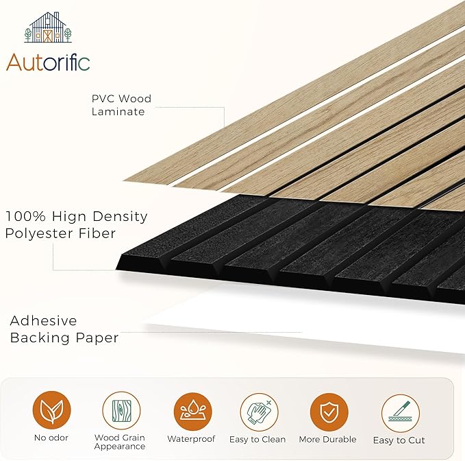 12 Pack PVC Wood Panels for Wall, 11.8 x 15.7 x 0.35 Inch Sound Absorbing Panels