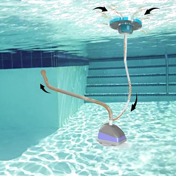 Original - The Automatic Pool Surface Cleaner - Clarifier Pool Skimmer - Suction Skimmer for Pools
