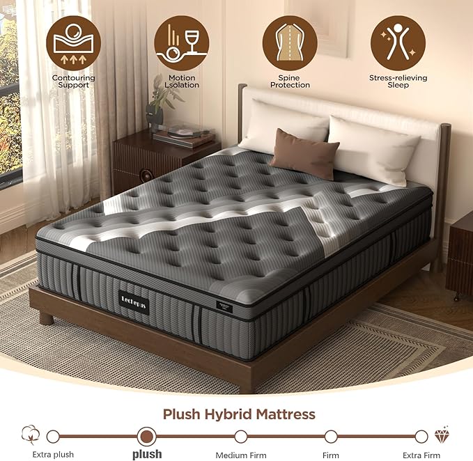 Full Mattress,Lechepus 14Inch Soft Memory Foam Hybrid Mattresses in Box,Plush Feel Full Size with Supportive Pocket Coil for Back Pain Relief,Motion Isolation, None of Fiberglass