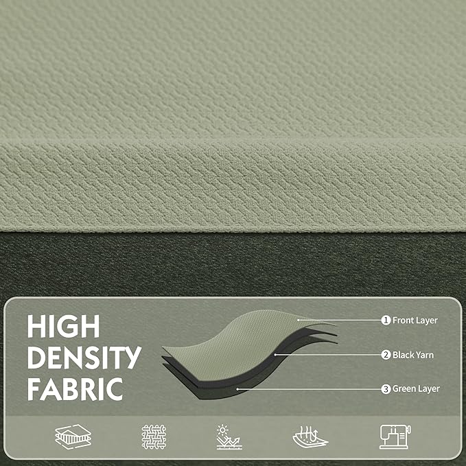 FMFUNCTEX 100% Blackout Curtains