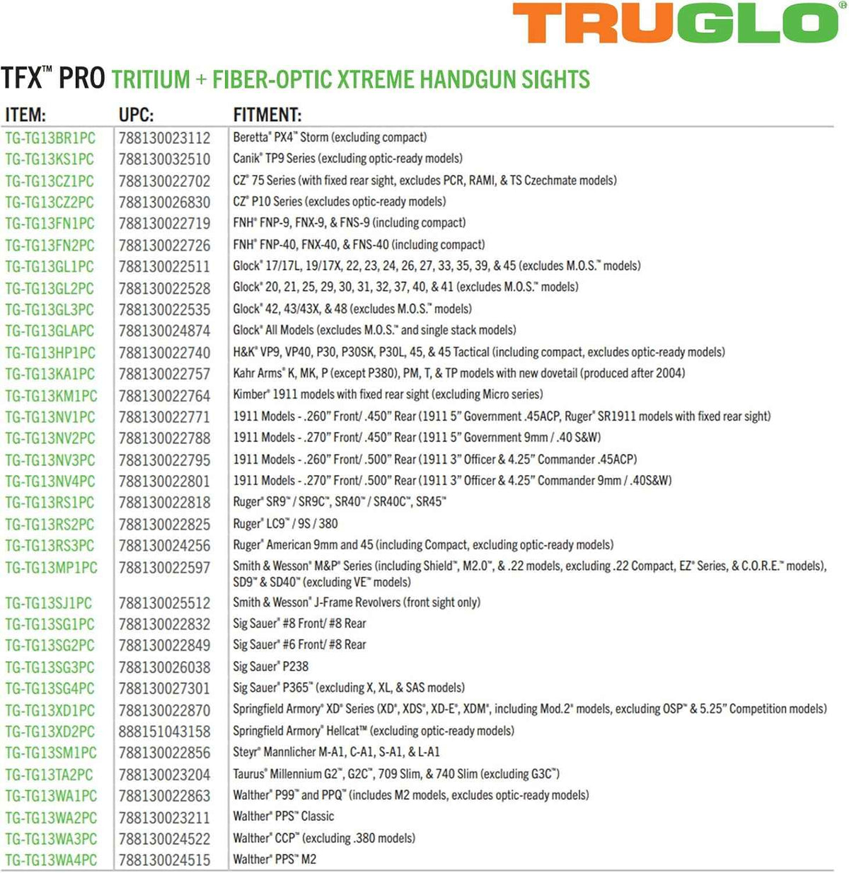 Truglo TFX PRO Night Sight for Handguns - Glowing Tritium & Fiber Optic, Compact & Durable