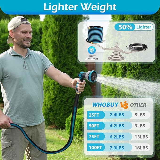25FT Non-Expandable Garden Hose, Flexible Water Hose with Spray Nozzle, Kink-Resistant, Leakproof 3/4" Brass Connectors, Lightweight & Portable Water Pipe for Yard, Lawn Outdoor