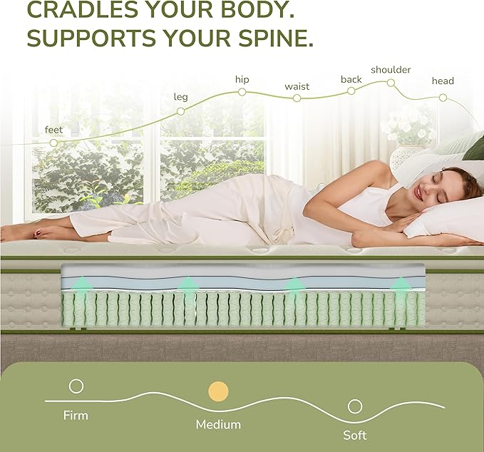 Queen Mattress, 14 Inch Queen Size Hybrid Mattress with Individually Pocket Innerspring for Cooling Motion Isolation & Silent Sleep, Pressure Relief, Edge Support,Medium Firm