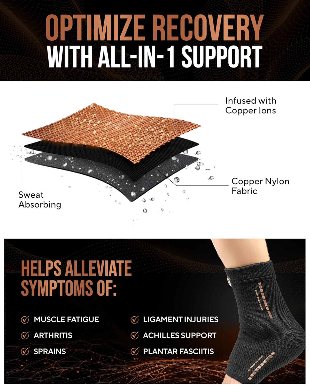 TheraCopper Copper Ankle Brace (2 Pack) — Compression Ankles Brace for Men & Women — Infused Copper Ankle Sleeve Compression Support for Pain Relief, Swelling, Sprains, Achilles Recovery & Sports (Medium)