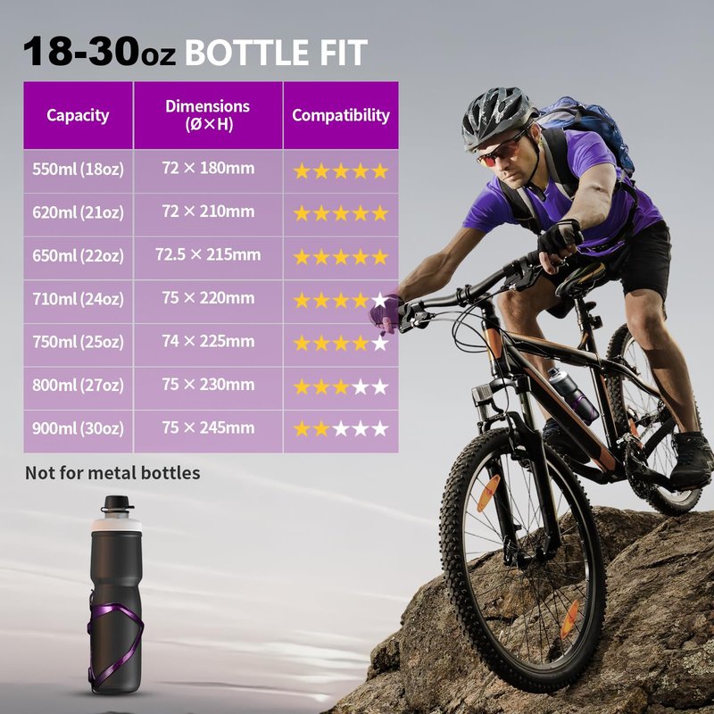 Corki Bike Water Bottle Holder, Bicycle Water Bottle Cage 1 Pack Purple