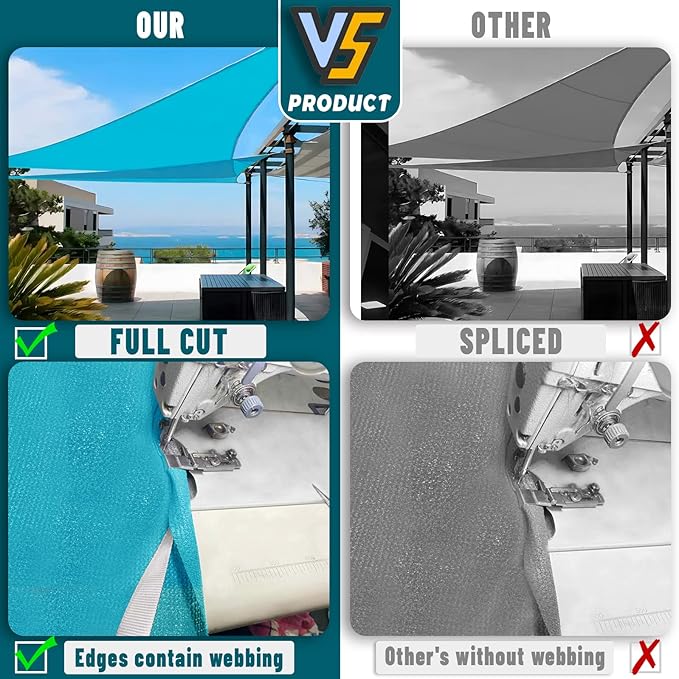 LOVE STORY Custom Size 7'x10'x12.2' Turquoise Blue Sun Shade Sail Right Triangle Sunhsade Fabric Awning Canopy for Patio Backyard Carport Pergola (Customized)